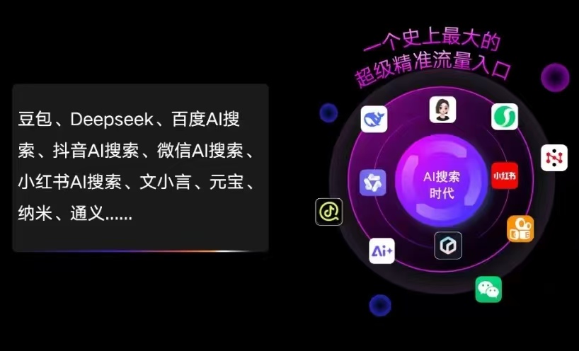 津南区AI智能推广新玩法，抢占搜索时代免费精准客源