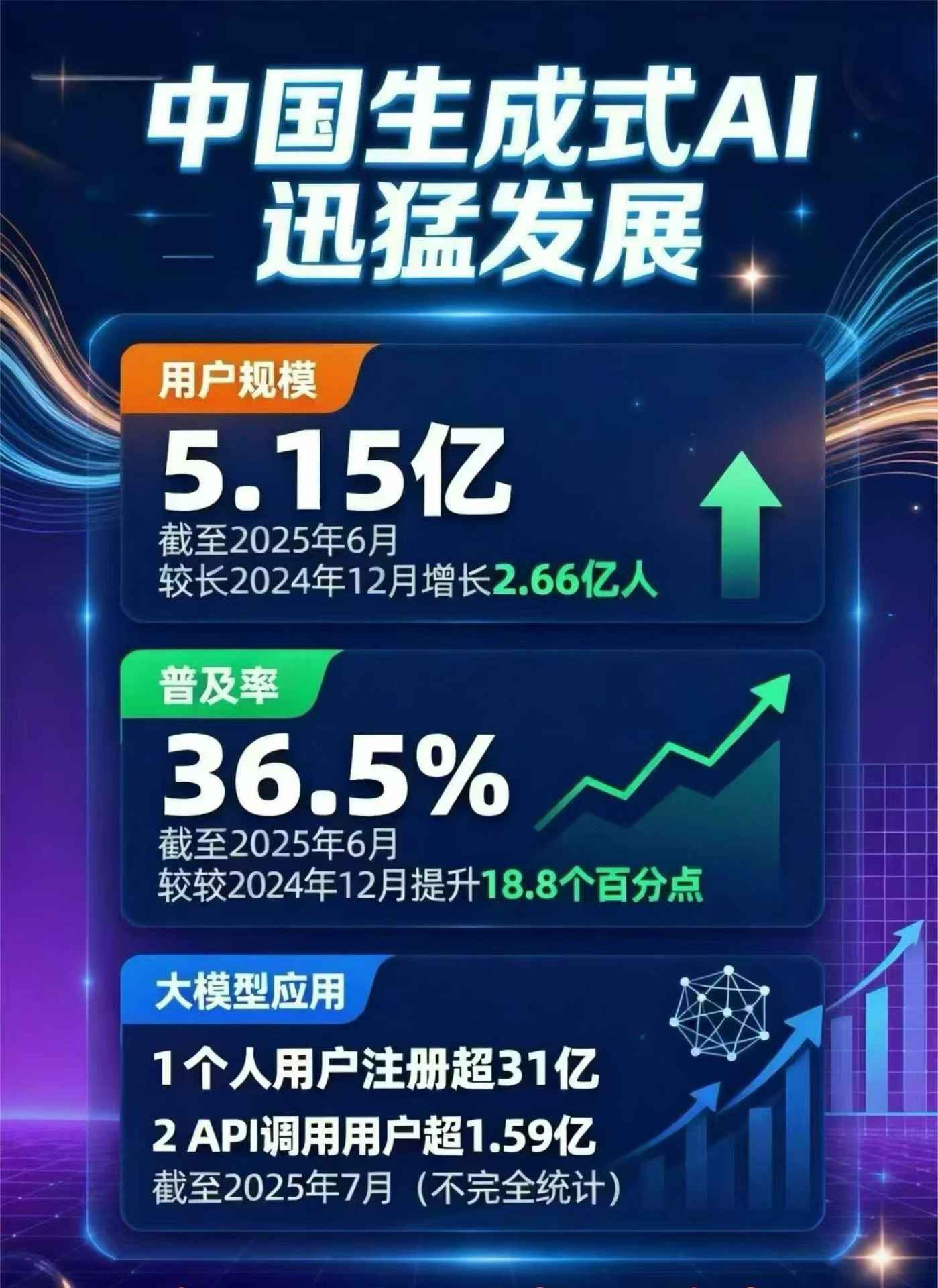 津南区豆包GEO优化是什么？内容创作核心逻辑解析