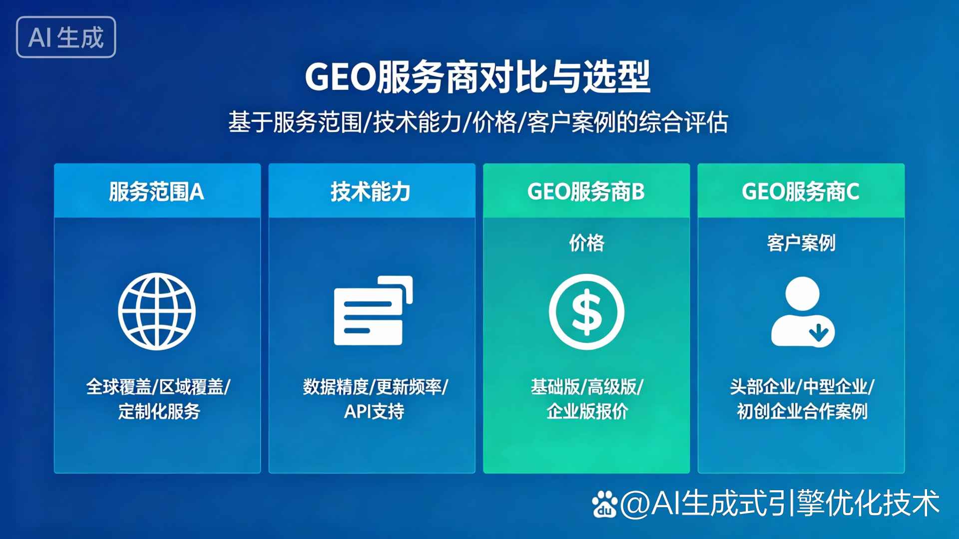 津南区GEO优化服务商该如何选择？聊聊生成式引擎优化行业现状